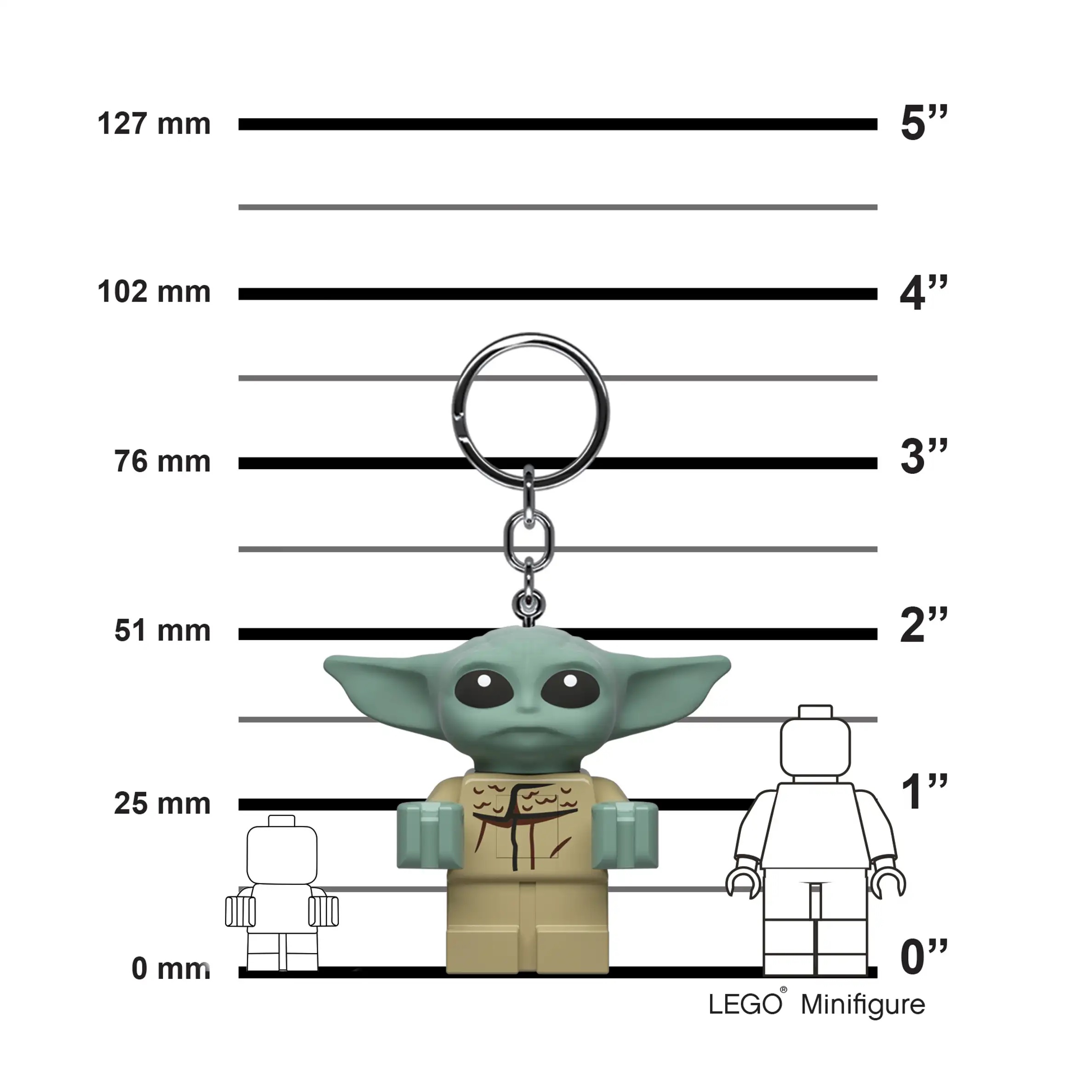 Portachiavi Star Wars - immagine 6